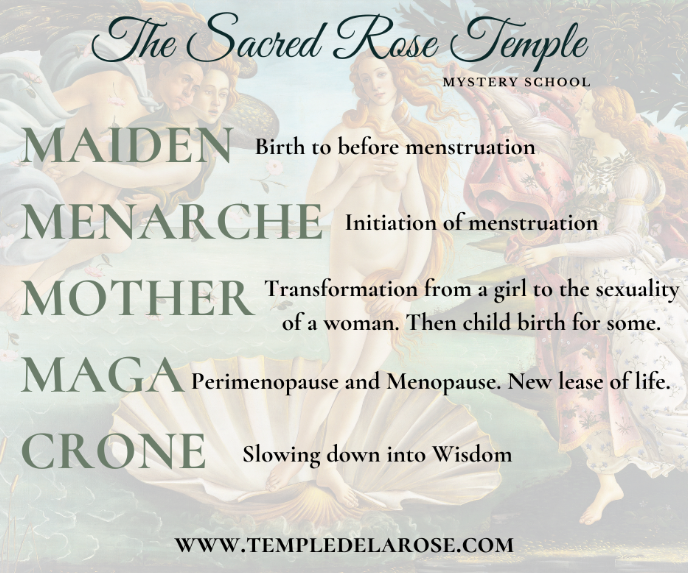 The Maga - the peri-menopausal woman's teachings_Collette Corcoran